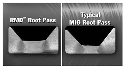 Root pass comparison